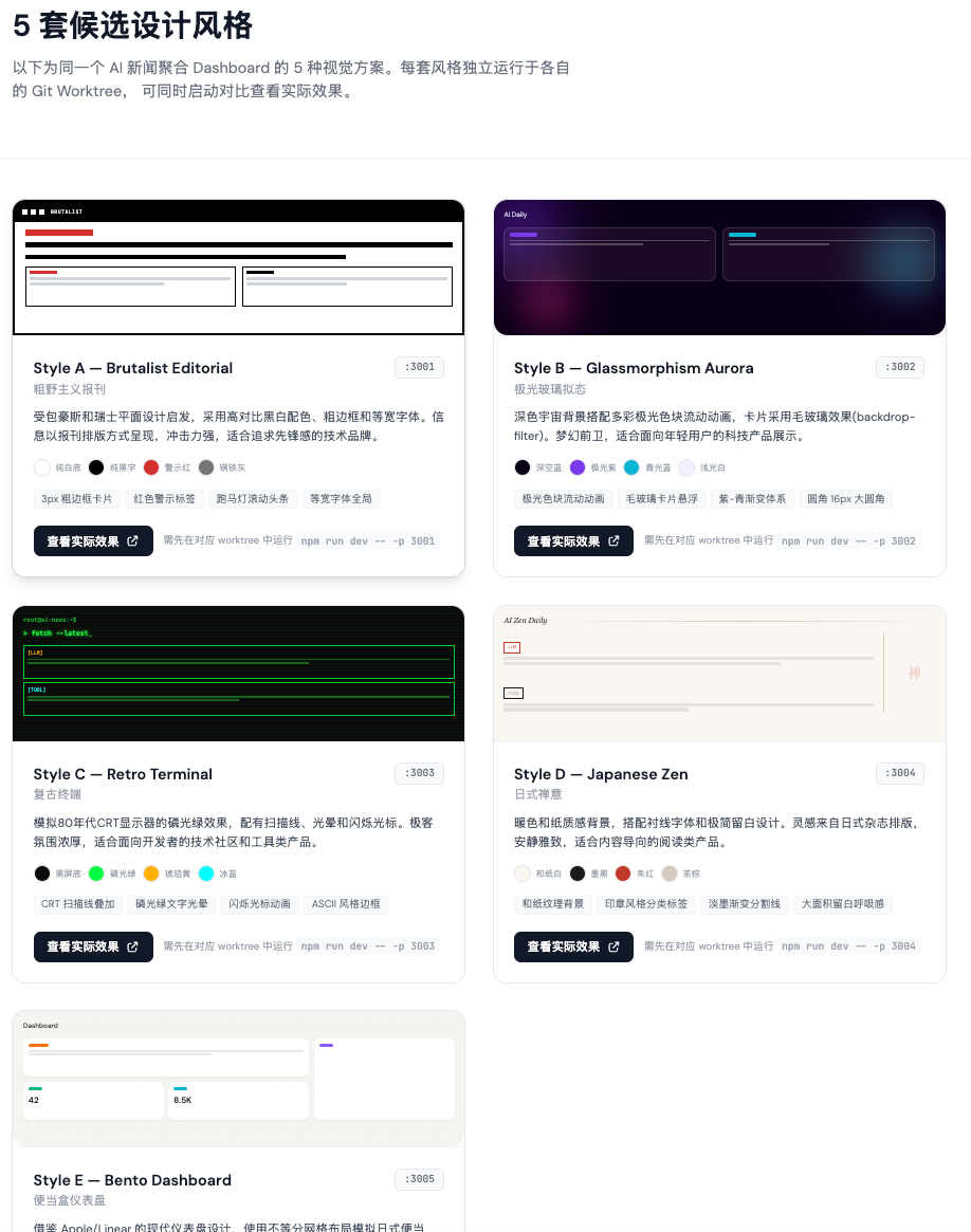 25分钟完成5套UI风格：AgentTeam + Git Worktree 并行开发实战 | 青岩码农兜底日记